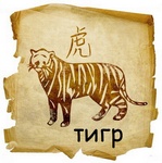 Зодиак Тигр аватар