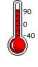 Погода Термометр аватар